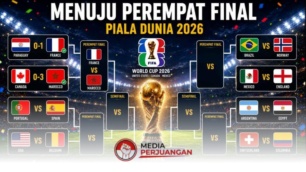 Peta Persaingan Fase Gugur Piala Dunia 2026: Dominasi Eropa dan Duel Klasik Menanti