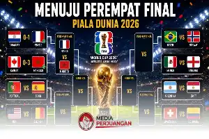 Peta Persaingan Fase Gugur Piala Dunia 2026: Dominasi Eropa dan Duel Klasik Menanti