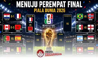 Peta Persaingan Fase Gugur Piala Dunia 2026: Dominasi Eropa dan Duel Klasik Menanti