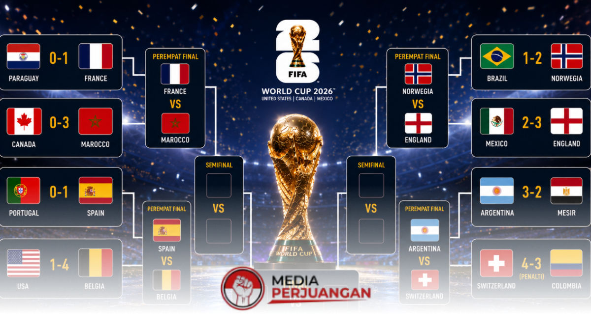 Daftar Lengkap Jadwal Perempat Final Piala Dunia 2026 dan Jalur Menuju Semifinal