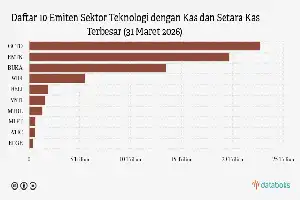 GOTO Pimpin Daftar Emiten Teknologi dengan Kas Terbesar di BEI per Kuartal I 2026