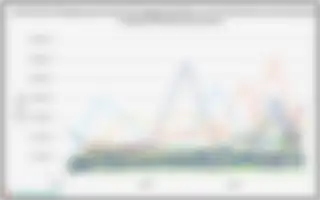 BPS Rilis Data Pengeluaran Kesehatan Rumah Tangga 2025, DIY dan Papua Barat Tertinggi