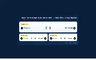 Rekapitulasi Pertandingan Piala Dunia 2026: Tiga Laga Sengit Tersaji pada 1 Juli