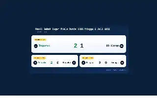 Rekapitulasi Pertandingan Babak Gugur Piala Dunia 2026: Update Per 2 Juli