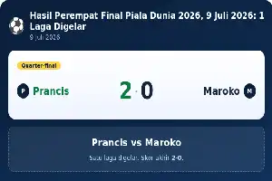Jadwal dan Perkembangan Pertandingan Piala Dunia 2026 Edisi 9 Juli
