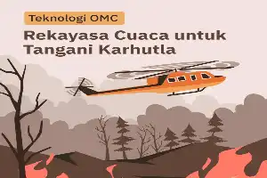 Pemerintah Optimalkan Teknologi Modifikasi Cuaca untuk Jinakkan Kebakaran Hutan dan Lahan