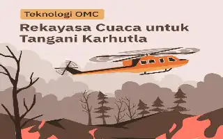 Pemerintah Optimalkan Teknologi Modifikasi Cuaca untuk Jinakkan Kebakaran Hutan dan Lahan