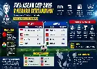 Undian FIFA ASEAN Cup 2026: Indonesia Tuan Rumah Fase Grup, Bersiap Hadapi Rivalitas Klasik Kontra Malaysia