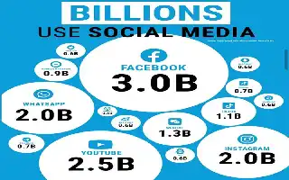 WHO Ingatkan Risiko Signifikan Dunia Digital bagi Kesehatan Mental Generasi Muda