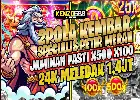 Transformasi Digital PG Soft: Menetapkan Standar Baru dalam Industri Pengembangan Game Modern