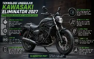 Sentuhan Modern Cruiser Klasik: Kawasaki Eliminator 2027 Boyong Teknologi Assist & Slipper Clutch hingga ABS