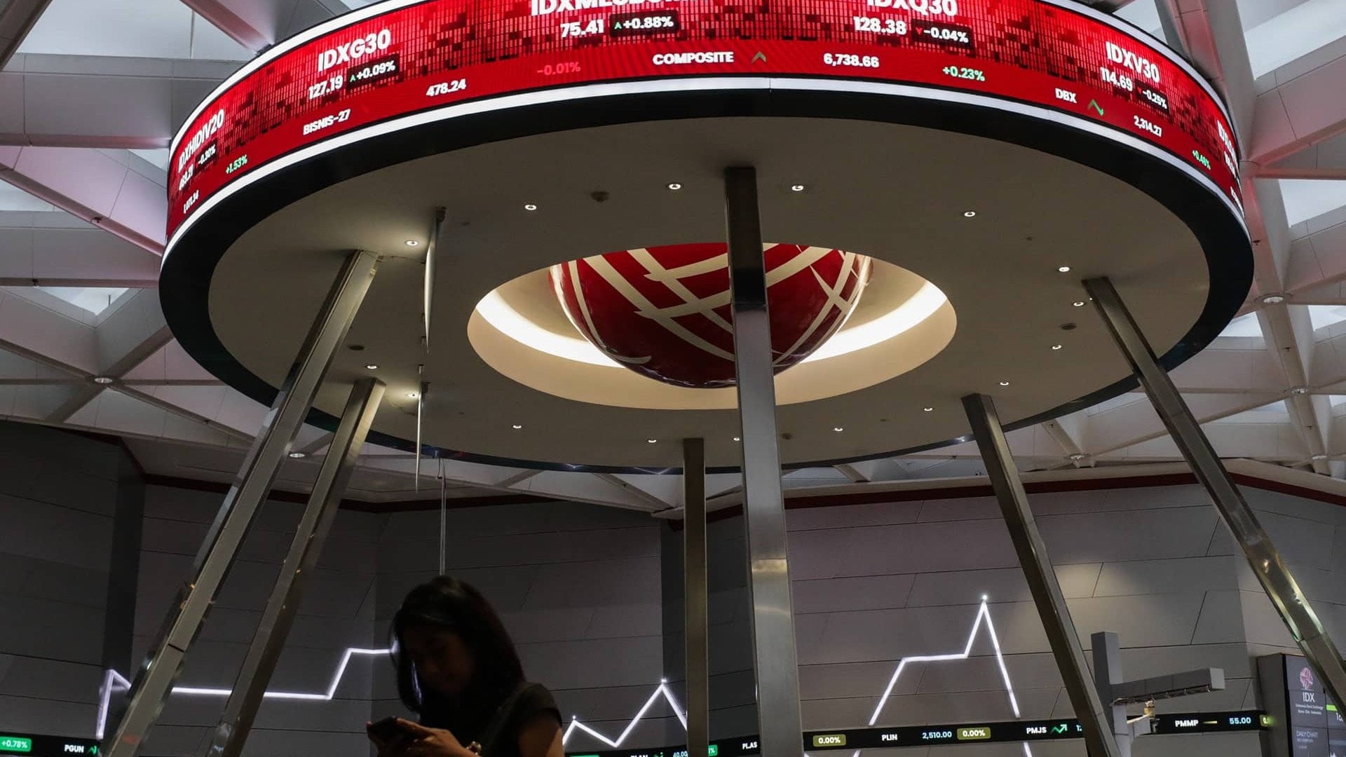 Saham Zombie di BEI: Laba Tak Selalu Cukup Menggerakkan Harga
