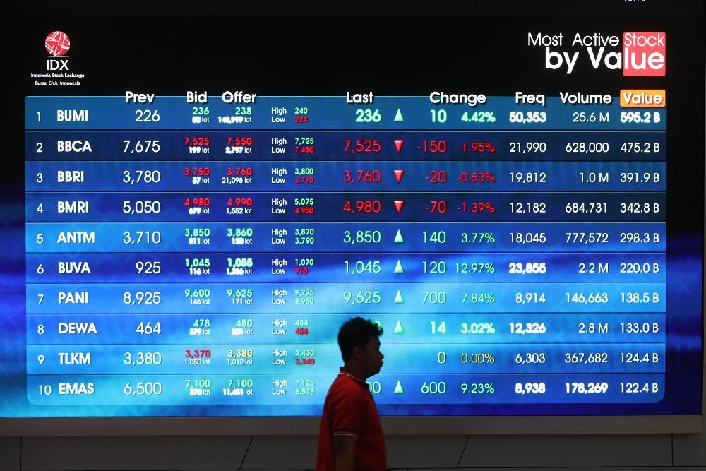 Indeks Bisnis-27 Tertekan Koreksi Saham Blue Chip di Awal Perdagangan