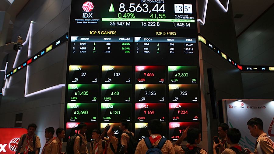 IHSG Berhasil Menguat 0,92 Persen, Saham Sektor Energi Jadi Motor Utama