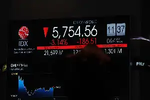 S&P Dow Jones Pertimbangkan Penurunan Status Pasar Indonesia ke Frontier Market