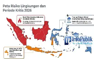 Kemenkes Tingkatkan Kesiapsiagaan Hadapi Ancaman Krisis Kesehatan Akibat El Nino 2026