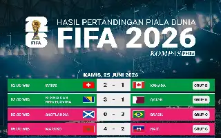 Tujuh Tim Dipastikan Lolos ke Babak 32 Besar Piala Dunia FIFA 2026 Usai Matchday Kedua Fase Grup