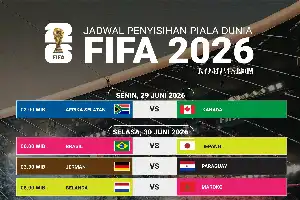 Klasemen Akhir Fase Grup Piala Dunia FIFA 2026: 32 Tim Resmi Melaju ke Babak Gugur