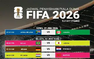 Klasemen Akhir Fase Grup Piala Dunia FIFA 2026: 32 Tim Resmi Melaju ke Babak Gugur