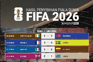 Daftar Tim yang Melaju ke 16 Besar Piala Dunia 2026: Raksasa Eropa Dominasi Fase Gugur