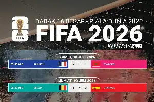 Spanyol Amankan Tiket Semifinal Piala Dunia 2026 Usai Taklukkan Belgia