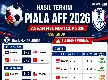 Langkah Mantap Indonesia dan Tiga Raksasa Asia Tenggara Menuju Semifinal Piala AFF 2026