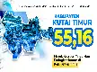 Sukses Bangun SDM Digital, Indeks Masyarakat Digital Kutai Timur 2025 Lampaui Rata-Rata Nasional