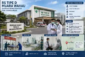 Dinkes Kutai Timur Matangkan Kesiapan Tenaga Medis RS Tipe D Muara Wahau