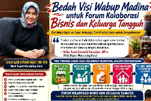 Transformasi Visi UMKM: Tantangan Mewujudkan Kemandirian Ekonomi Keluarga di Mandailing Natal