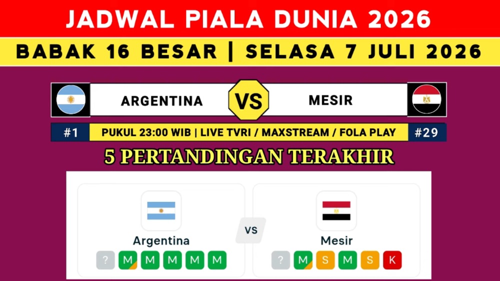 Argentina Hadapi Mesir di 16 Besar Piala Dunia 2026: Ambisi Messi dan Tantangan Tim Tango