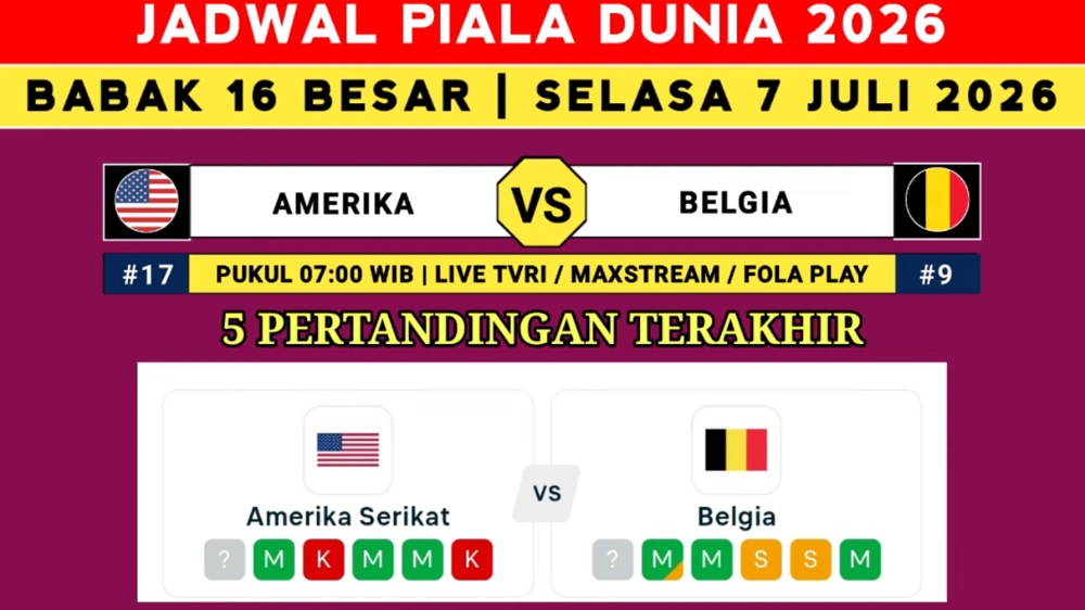Amerika Serikat Kontra Belgia: Menakar Peluang Menuju Perempat Final Piala Dunia 2026