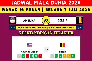Amerika Serikat Kontra Belgia: Menakar Peluang Menuju Perempat Final Piala Dunia 2026