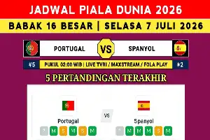 Bentrok Raksasa Eropa: Portugal dan Spanyol Beradu Strategi di Babak 16 Besar Piala Dunia 2026