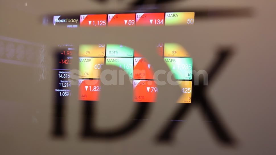 Analisis Pasar: IHSG Berpotensi Uji Level Psikologis 6.000 di Pekan Depan