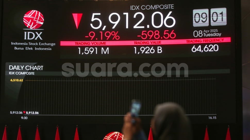 IHSG Dibuka Menguat, Analis Ingatkan Potensi Koreksi Pasar