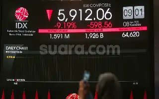 IHSG Dibuka Menguat, Analis Ingatkan Potensi Koreksi Pasar