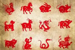 Analisis Peruntungan 12 Shio: Menakar Peluang dan Tantangan per 6 Juli 2026