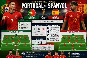 Duel Derbi Iberia: Portugal dan Spanyol Beradu Strategi di Babak 16 Besar Piala Dunia 2026