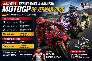 Sachsenring Menanti: Ambisi Marc Marquez dan Asa Mario Aji di MotoGP Jerman 2026