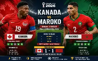 Analisis Menuju 16 Besar Piala Dunia 2026: Ambisi Kanada Kontra Soliditas Maroko
