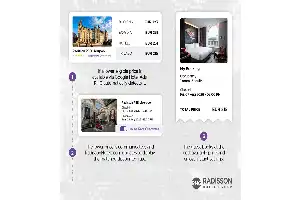 Radisson Hotel Group Integrasikan AI untuk Otomatisasi Penyesuaian Tarif Reservasi