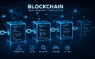 Muhammadiyah Dorong Pemanfaatan Teknologi Blockchain untuk Transparansi Aset dan Dakwah Digital