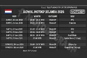 MotoGP Belanda 2026 Siap Digelar di Assen, Aprilia dan Ducati Bersaing Ketat di Puncak Klasemen