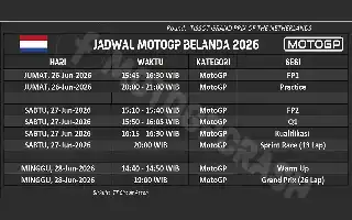 MotoGP Belanda 2026 Siap Digelar di Assen, Aprilia dan Ducati Bersaing Ketat di Puncak Klasemen