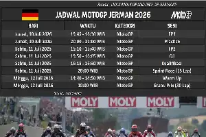 Sirkuit Sachsenring Menanti Aksi Marc Marquez dan Talenta Muda Indonesia di MotoGP Jerman 2026