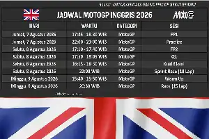 Paruh Kedua MotoGP Dimulai di Silverstone: Simak Jadwal Terbaru dan Kiprah Pembalap Indonesia