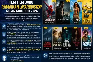 Daftar Film Pilihan Juli 2026: Dari Spektakel Hollywood hingga Karya Lokal Tanah Air
