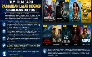 Daftar Film Pilihan Juli 2026: Dari Spektakel Hollywood hingga Karya Lokal Tanah Air