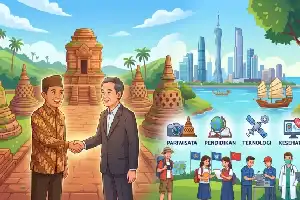 Jambi Perkuat Kerja Sama dengan Tiongkok, Bidik Investasi Wisata, Pendidikan, dan Teknologi