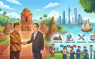Jambi Perkuat Kerja Sama dengan Tiongkok, Bidik Investasi Wisata, Pendidikan, dan Teknologi